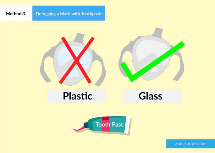 how to defog snorkel mask toothpaste